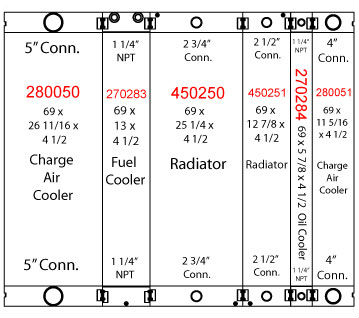 290054 - Manitowoc Crane Radiator, Oil Cooler and Charge Air Cooler Re-Power Combination Unit Combo Unit